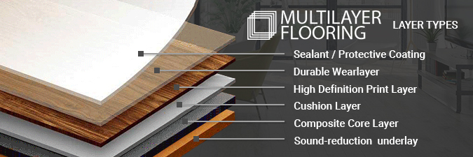 multilayer waterproof flooring