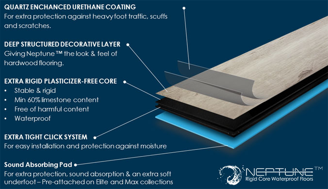 neptune rigid core waterproof wpc flooring Features 100% waterproof flooring, pet friendly