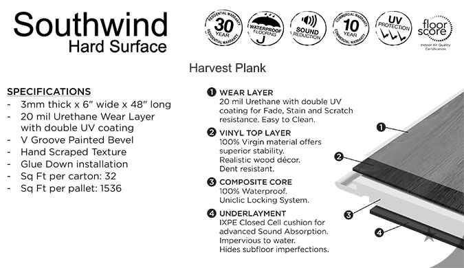 southwind harvest plank wpc wood plastic composite features